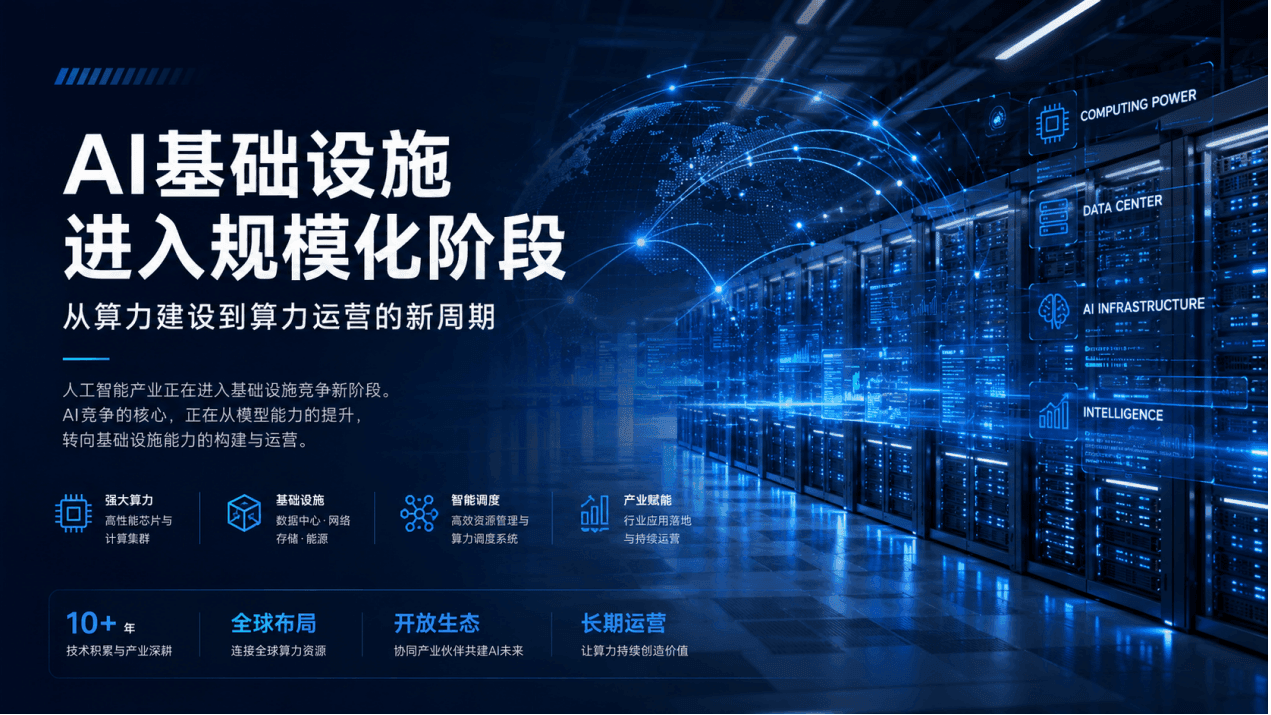 AI基礎設施進入規模化階段：從算力建設到算力營運的新週期