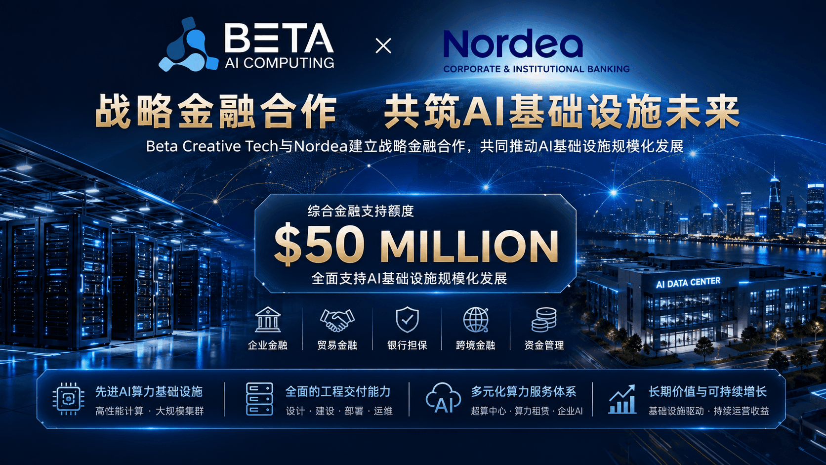 Beta Creative Tech與Nordea建立戰略金融合作，共同推動AI基礎設施規模化發展